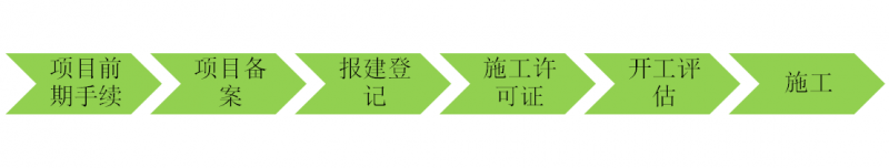 點(diǎn)擊打開(kāi)原圖