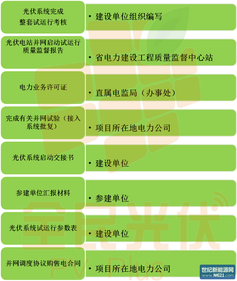 點(diǎn)擊打開(kāi)原圖