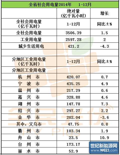 點(diǎn)擊打開(kāi)原圖