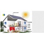 邯鄲鴻安達(dá)太陽能光伏發(fā)電建議家庭發(fā)電站