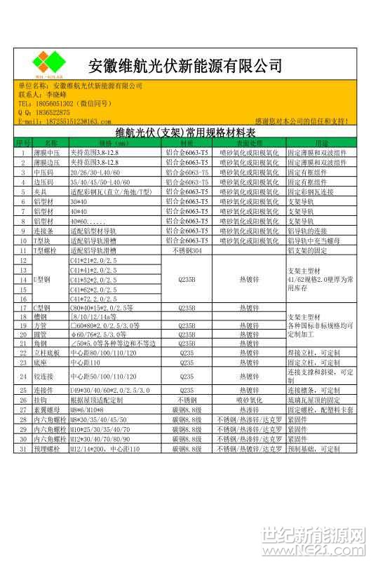 支架產(chǎn)品