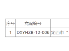 配儲15％*2h！甘肅定西發(fā)布“十四五”第二批隴西100MW光伏競爭性配置公告
