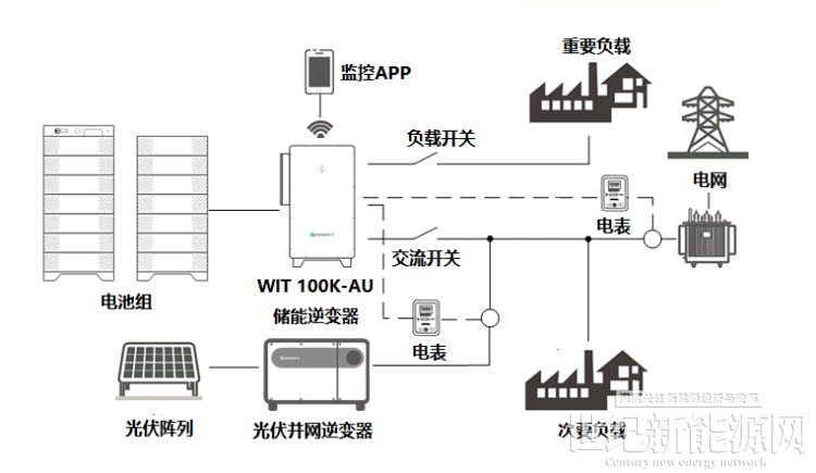 微信圖片_20230509181602.png