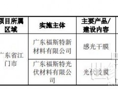 下游市場(chǎng)快速增長(zhǎng) 福斯特?cái)U(kuò)大光伏膠膜募投資金投入