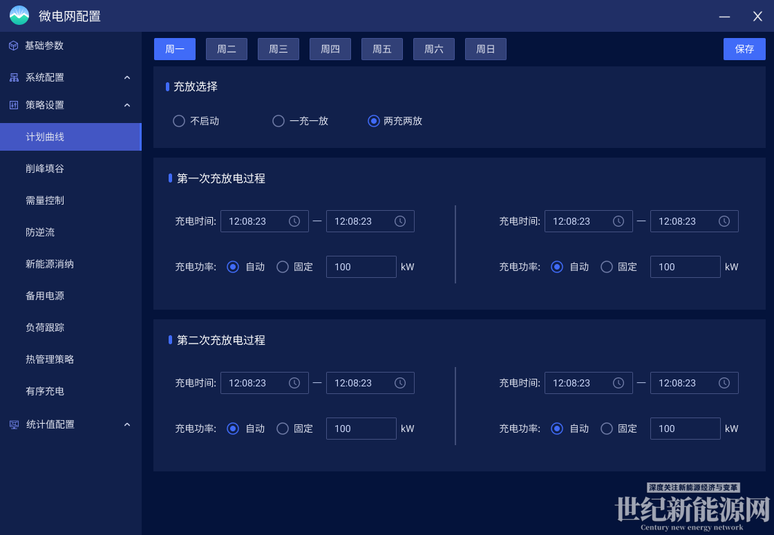 計劃曲線-一充一放