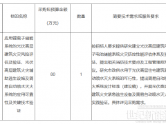 80萬元！住房和城鄉(xiāng)建設(shè)部采購應(yīng)用光儲電站高層建筑火災(zāi)風(fēng)險(xiǎn)評估及驗(yàn)證！