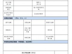 最高50萬元！合肥高新區(qū)啟動分布式光伏項目獎補申報