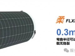 硬核實(shí)力“踩”出來！中科富能InterSolar光伏展大放異彩，現(xiàn)場簽約引爆全場！