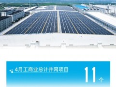 近90MW！揭曉晶澳智慧能源工商業(yè)分布式項(xiàng)目“430”并網(wǎng)答卷