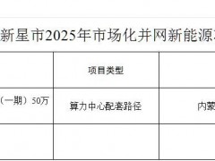 新疆兵團(tuán)第十三師新星市500MW風(fēng)電項(xiàng)目公示！